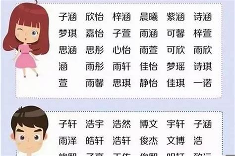 陳取名|姓陳的男孩名字大全，姓陳男寶寶起名字大全，陳姓男孩取名大全